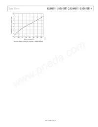 ADA4891-4ARZ-RL Datenblatt Seite 15