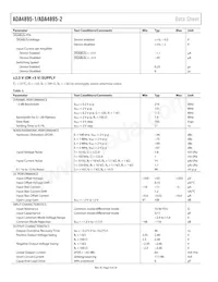 ADA4895-1ARJZ-RL Datasheet Pagina 4