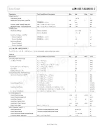 ADA4895-1ARJZ-RL Datasheet Pagina 5