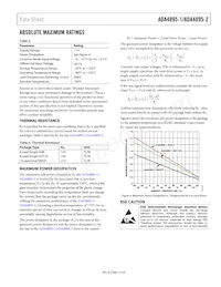 ADA4895-1ARJZ-RL Datasheet Pagina 7