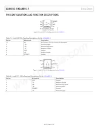 ADA4895-1ARJZ-RL Datasheet Pagina 8