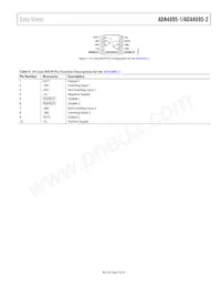 ADA4895-1ARJZ-RL Datasheet Pagina 9