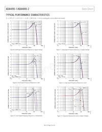 ADA4895-1ARJZ-RL Datasheet Pagina 10