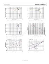 ADA4895-1ARJZ-RL Datasheet Pagina 11