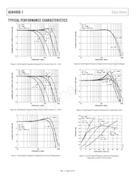 ADA4899-1YCPZ-R2 Datasheet Pagina 6