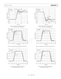 ADA4899-1YCPZ-R2 Datasheet Pagina 9