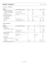 ADA4932-2YCPZ-RL Datenblatt Seite 4