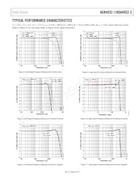 ADA4932-2YCPZ-RL Datasheet Pagina 9