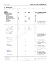 ADAU1442YSVZ-3A-RL Datasheet Pagina 5