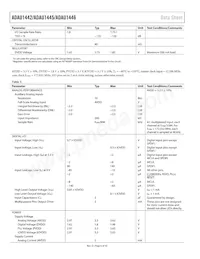 ADAU1442YSVZ-3A-RL Datasheet Page 6