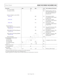 ADAU1442YSVZ-3A-RL數據表 頁面 7