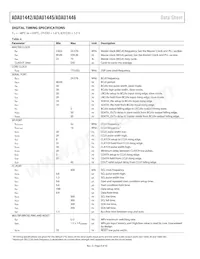 ADAU1442YSVZ-3A-RL數據表 頁面 8