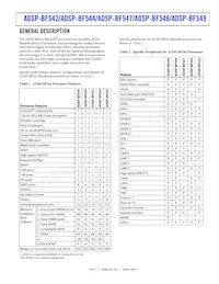 ADBF549WBBCZ5M03 Datasheet Pagina 3