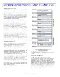 ADBF549WBBCZ5M03 Datasheet Pagina 6