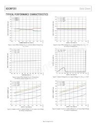 ADCMP391ARZ-RL7 Datenblatt Seite 6