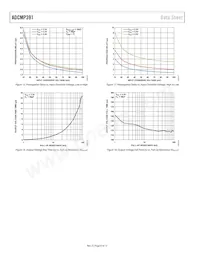 ADCMP391ARZ-RL7 Datasheet Pagina 8