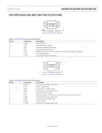 ADCMP396ARZ-RL7數據表 頁面 5