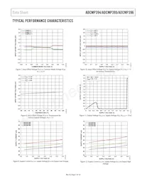 ADCMP396ARZ-RL7 Datasheet Pagina 7