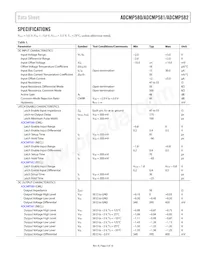 ADCMP581BCPZ-R2 Datasheet Page 3