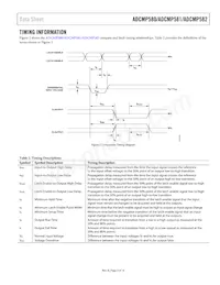 ADCMP581BCPZ-R2數據表 頁面 5