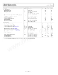 ADCMP605BCPZ-R2數據表 頁面 4