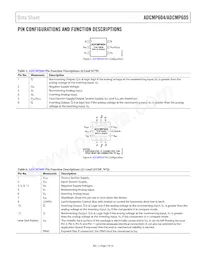 ADCMP605BCPZ-R2 Datasheet Page 7