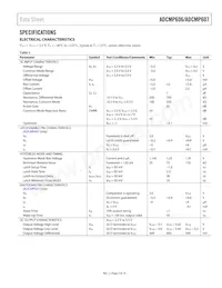 ADCMP606BKSZ-R2 Datasheet Pagina 3