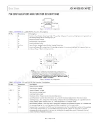 ADCMP606BKSZ-R2 Datasheet Page 7