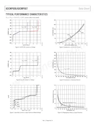 ADCMP606BKSZ-R2 Datasheet Pagina 8