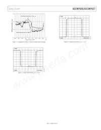 ADCMP606BKSZ-R2 Datasheet Page 9