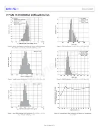 ADHV4702-1BCPZ-R7 Datenblatt Seite 8