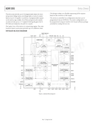 ADM1066ASUZ-REEL Datasheet Pagina 4