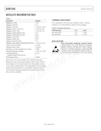 ADM1066ASUZ-REEL Datasheet Pagina 8