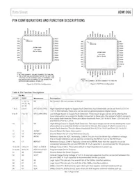 ADM1066ASUZ-REEL Datenblatt Seite 9