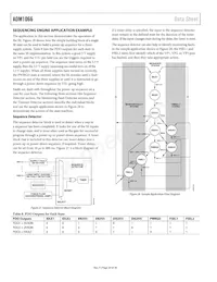 ADM1066ASUZ-REEL Datenblatt Seite 20