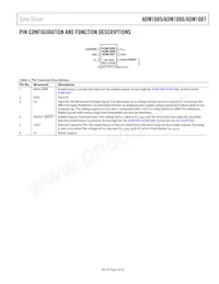 ADM1088AKS-REEL7 Datasheet Pagina 5