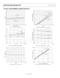 ADM1088AKS-REEL7 Datasheet Page 6