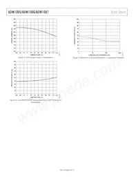 ADM1088AKS-REEL7 Datasheet Page 8