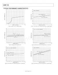 ADM1185ARMZ-1REEL7 Datasheet Page 6