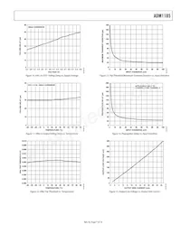 ADM1185ARMZ-1REEL7 Datasheet Page 7