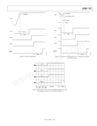 ADM1185ARMZ-1REEL7 Datasheet Pagina 11