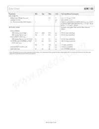 ADM1186-1ARQZ-REEL Datasheet Pagina 5