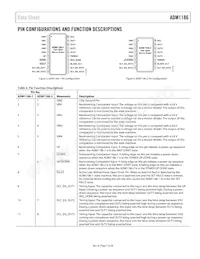 ADM1186-1ARQZ-REEL Datasheet Pagina 7