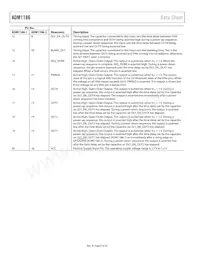 ADM1186-1ARQZ-REEL Datasheet Pagina 8