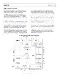 ADM1260ACPZ-RL7 Datasheet Pagina 4