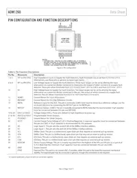 ADM1260ACPZ-RL7 Datasheet Pagina 10