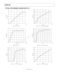 ADM1260ACPZ-RL7 Datasheet Pagina 11