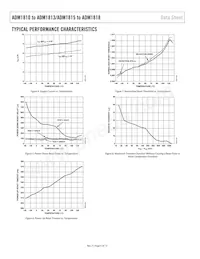 ADM1818-R23AKS-RL7 Datenblatt Seite 6
