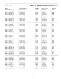 ADM1818-R23AKS-RL7 Datenblatt Seite 11