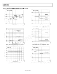 ADM4073HWRJZ-REEL7 Datasheet Page 6